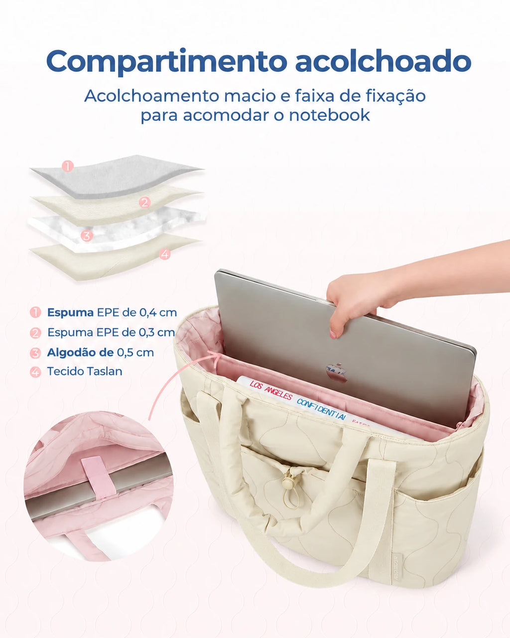 Acolchoamento do compartimento para notebook — bolsa boston puffer Bags Mart cor Bege