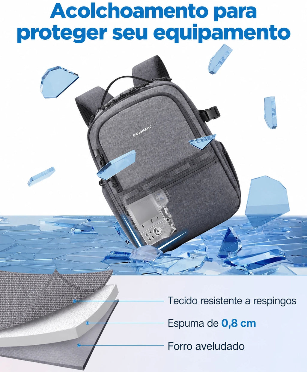 Tecido e camadas de acolchoamento — mochila camera 2 em 1 Bags Mart cor Cinza