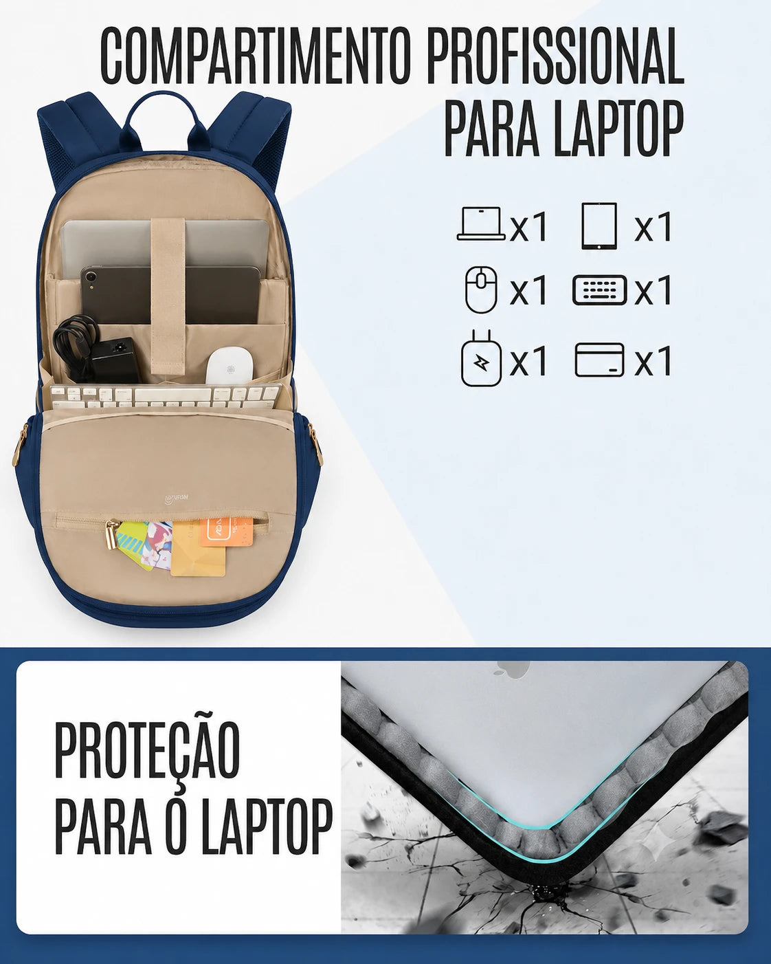 Mochila de Viagem Antifurto Bags Mart Azul - Compartimento Profissional para Laptop