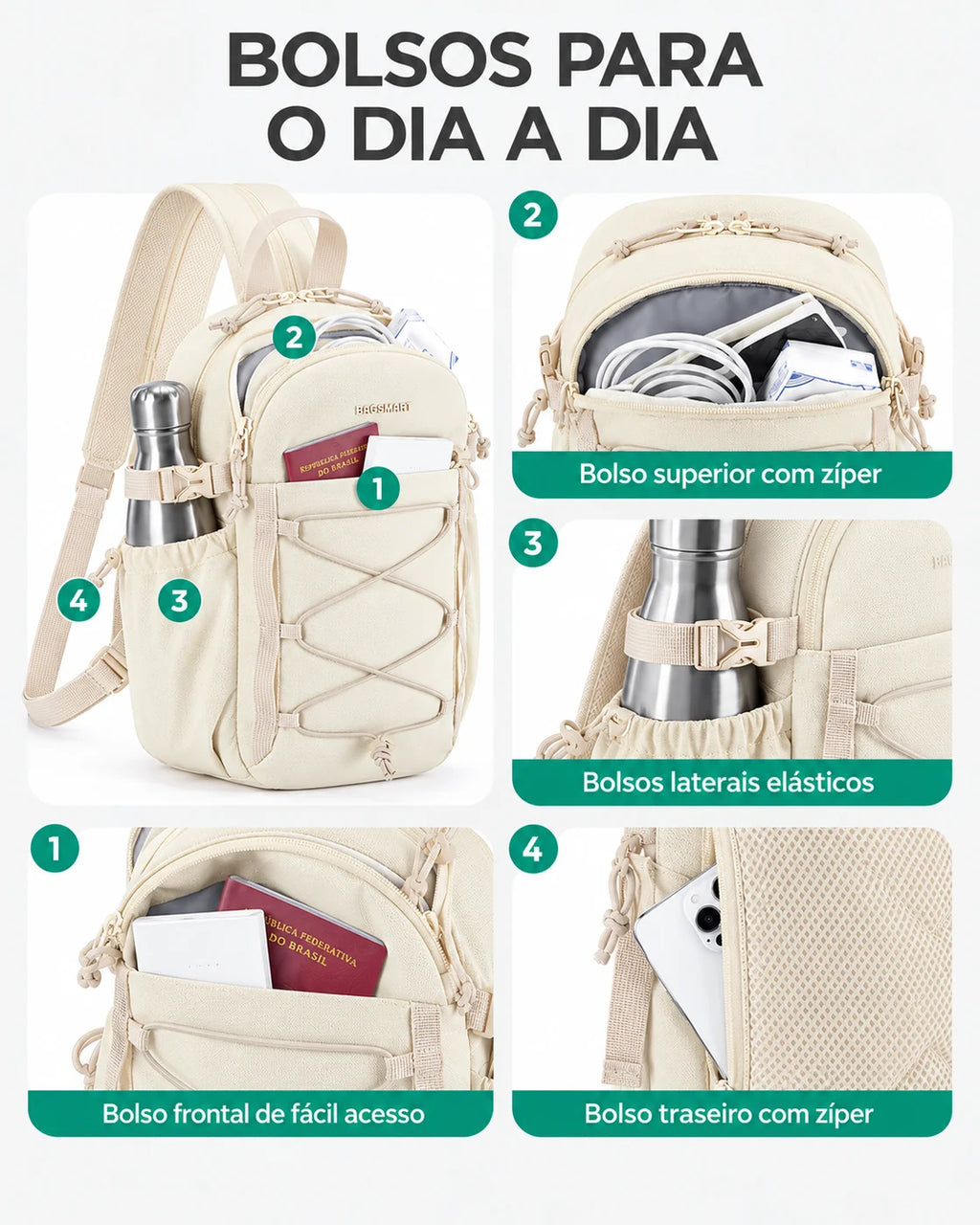 Bolsos e compartimentos da mini mochila esportiva Bags Mart cor Bege