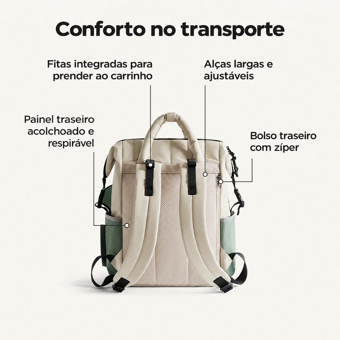 Mochila de Fraldas 25 L com Trocador Bags Mart Cor Verde — alças e painel traseiro