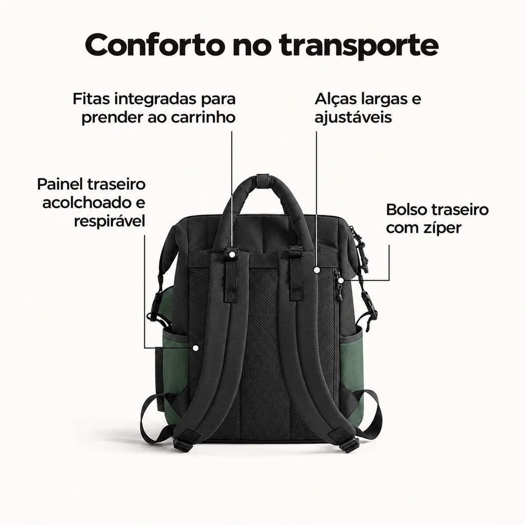 Mochila de Fraldas 25 L com Trocador Bags Mart Cor Preto — alças e painel traseiro