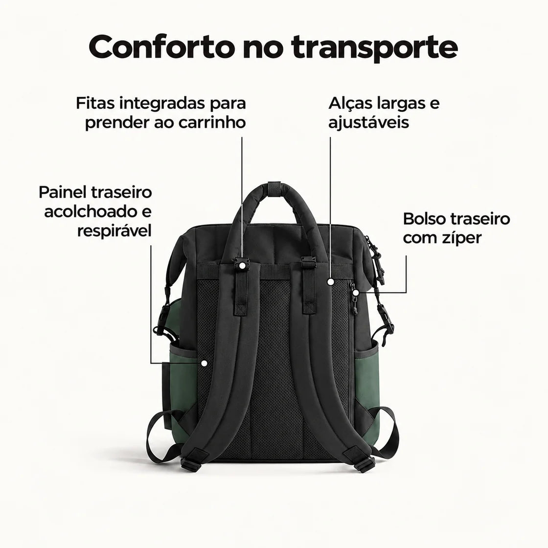 Mochila de Fraldas 25 L com Trocador Bags Mart Cor Preto — alças e painel traseiro