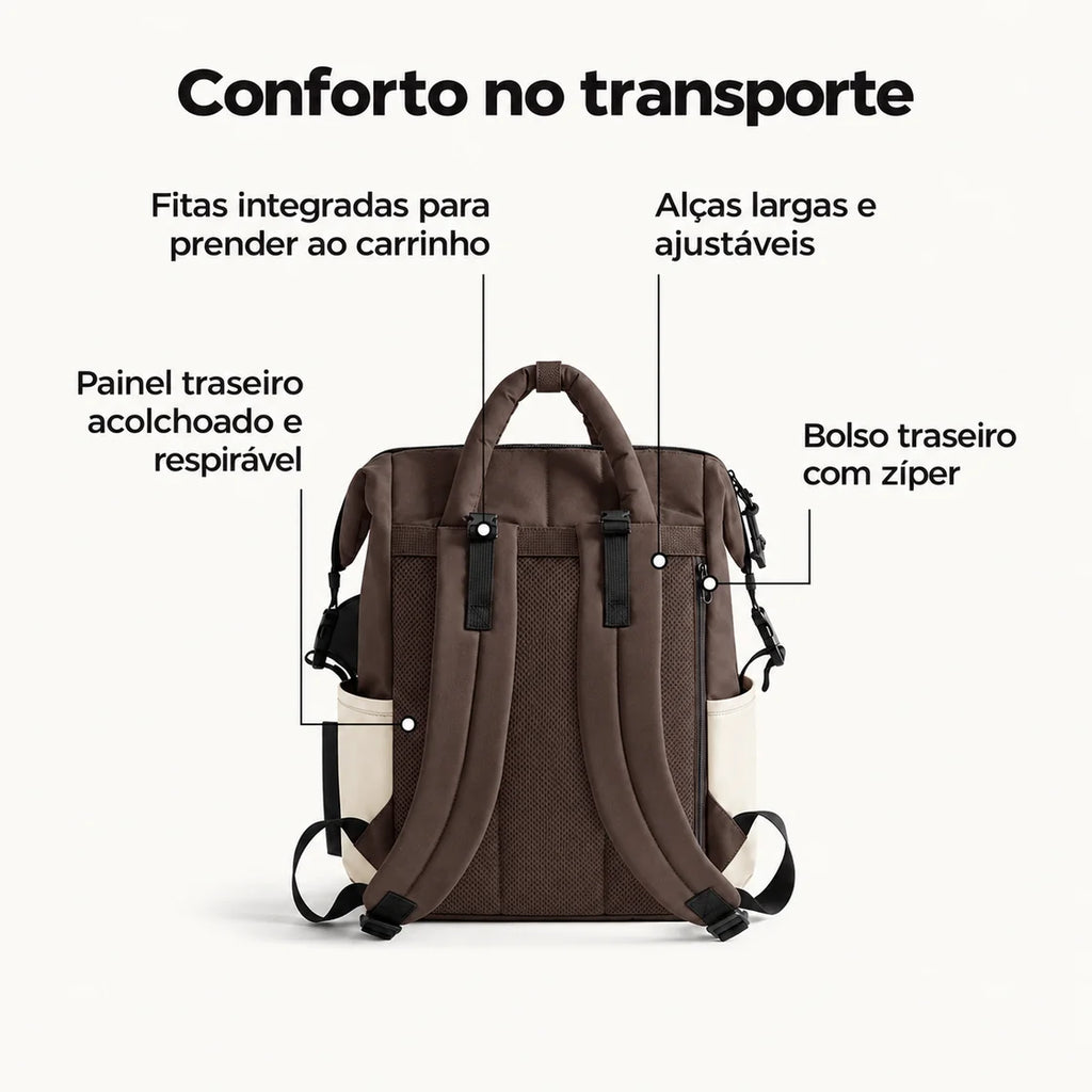 Mochila de Fraldas 25 L com Trocador Bags Mart Cor Marrom — alças e painel traseiro