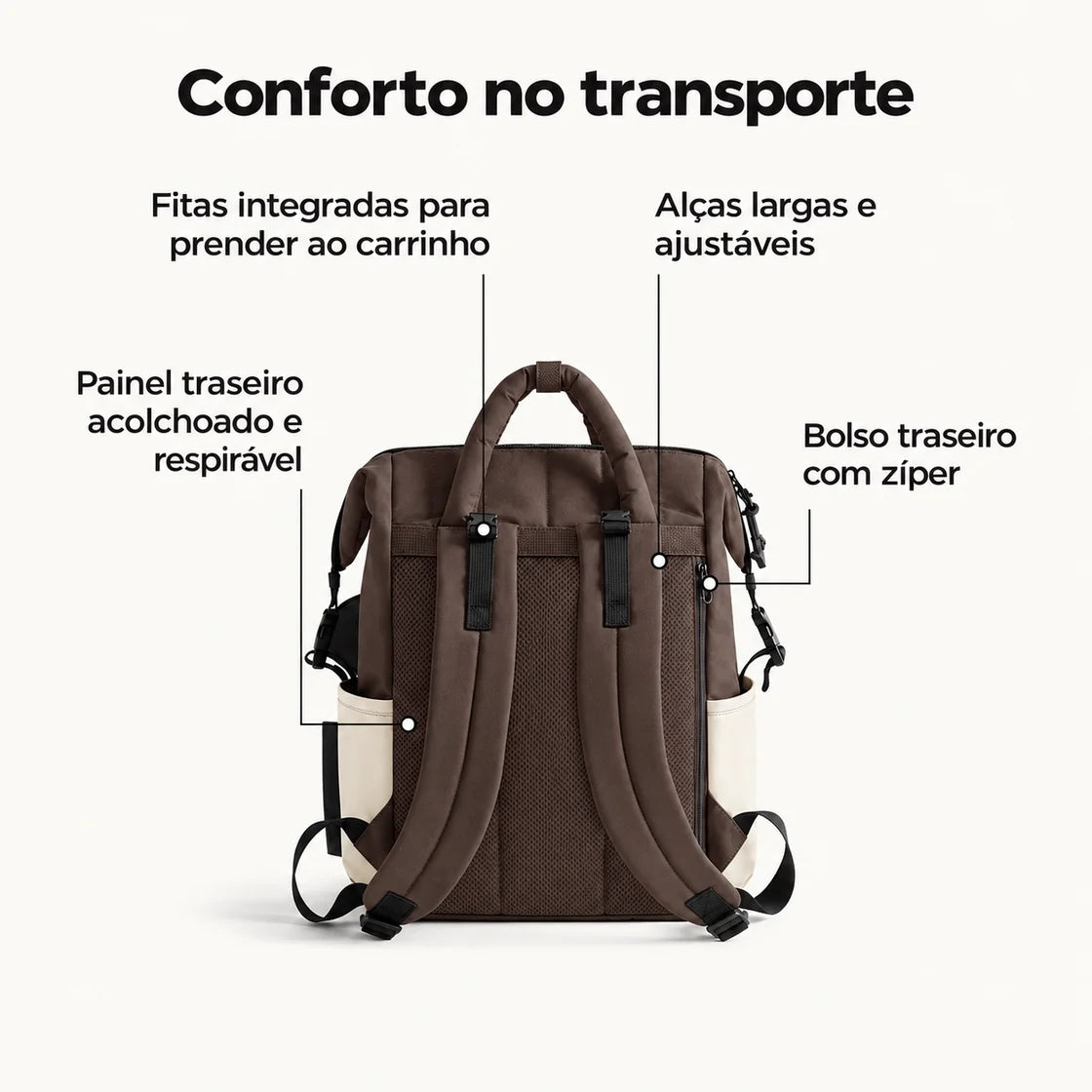 Mochila de Fraldas 25 L com Trocador Bags Mart Cor Marrom — alças e painel traseiro