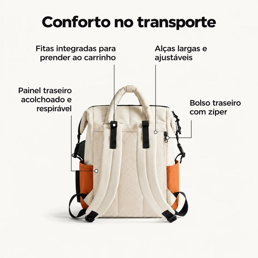 Mochila de Fraldas 25 L com Trocador Bags Mart Cor Laranja — alças e painel traseiro