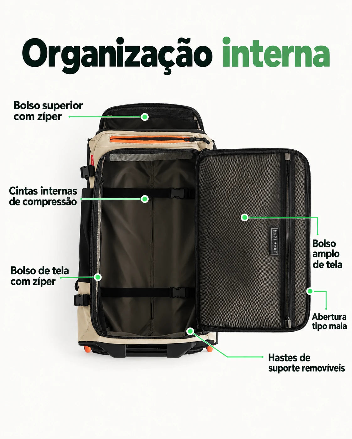 Mochila de Viagem com Rodas 43 L Bags Mart Cor Bege — interior, bolsos e cintas de compressão