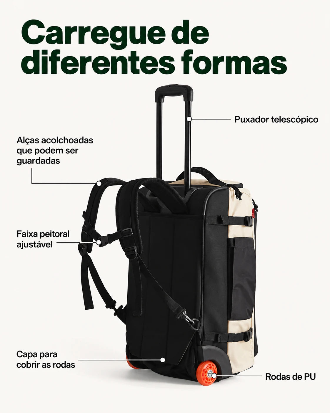 Mochila de Viagem com Rodas 43 L Bags Mart Cor Bege — alças, puxador telescópico, capa e rodas