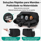 Bolsa Maternidade Multifuncional para Fraldas Bags Mart Cor Preto — Detalhes do bolso para mamadeiras