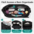 Bolsa Maternidade Multifuncional para Fraldas Bags Mart Cor Preto — Organização dos compartimentos