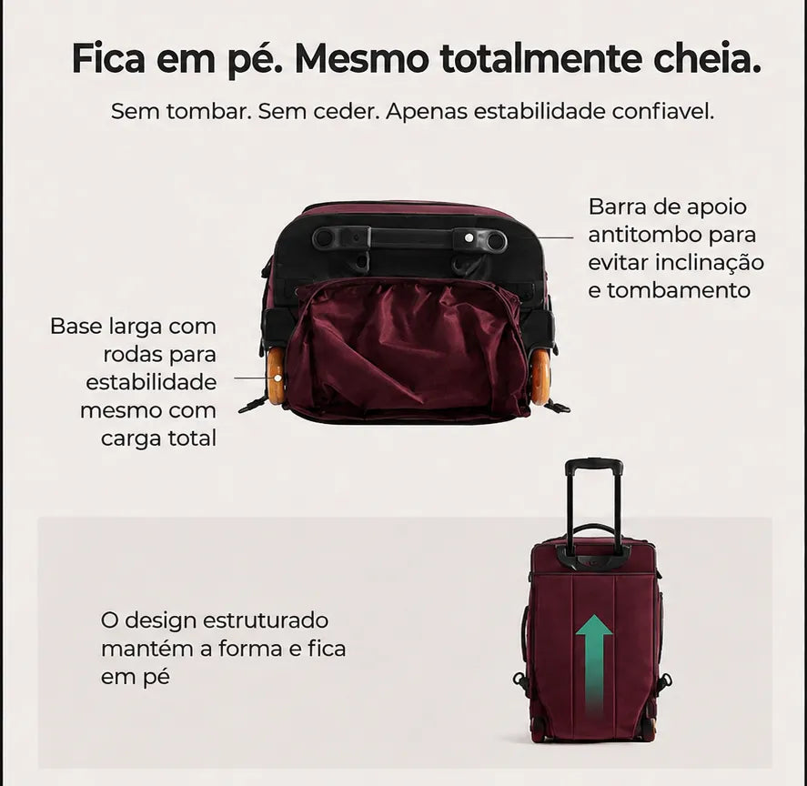 Mochila de Viagem com Rodas 43L Vermelho Borgonha - fica em pé mesmo totalmente cheia, base de rodas larga e estrutura reforçada