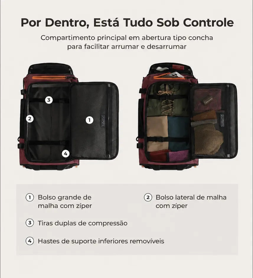 Mochila de Viagem com Rodas 43L Vermelho Borgonha - por dentro, tudo sob controle: compartimento principal em concha