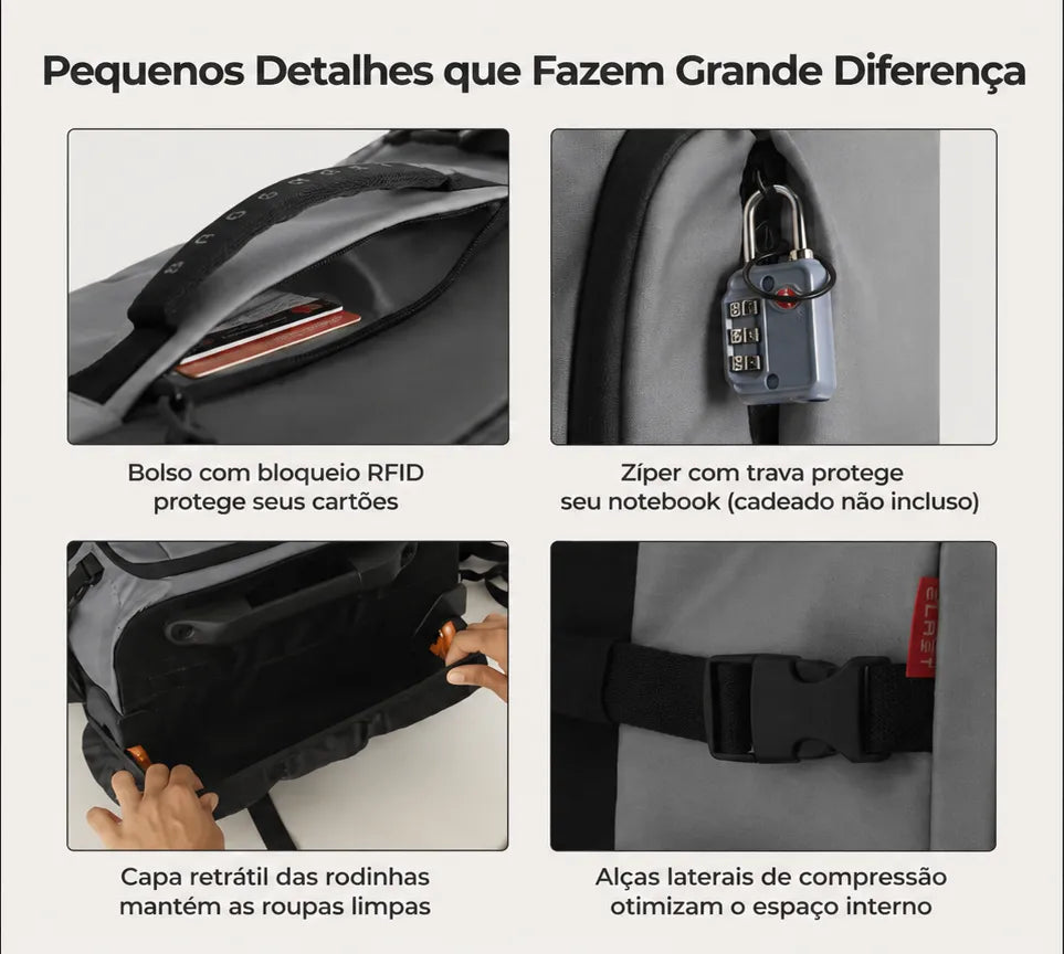 Mochila de Viagem com Rodas 43L Cinza - pequenos detalhes, grande impacto: bolso com bloqueio RFID e zíper com trava