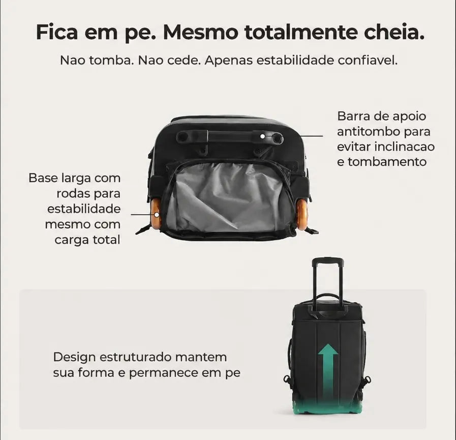 Mochila de Viagem com Rodas 43L Cinza - fica em pé mesmo totalmente cheia, base de rodas larga e estrutura reforçada