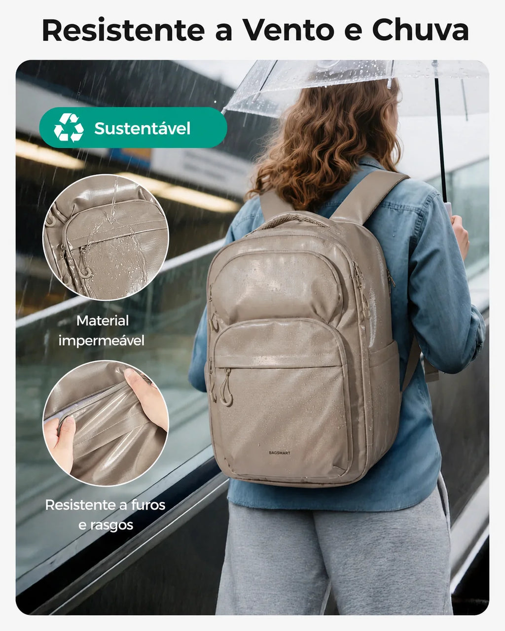 Resistente a vento e chuva - Mochila Executiva 27L Bags Mart