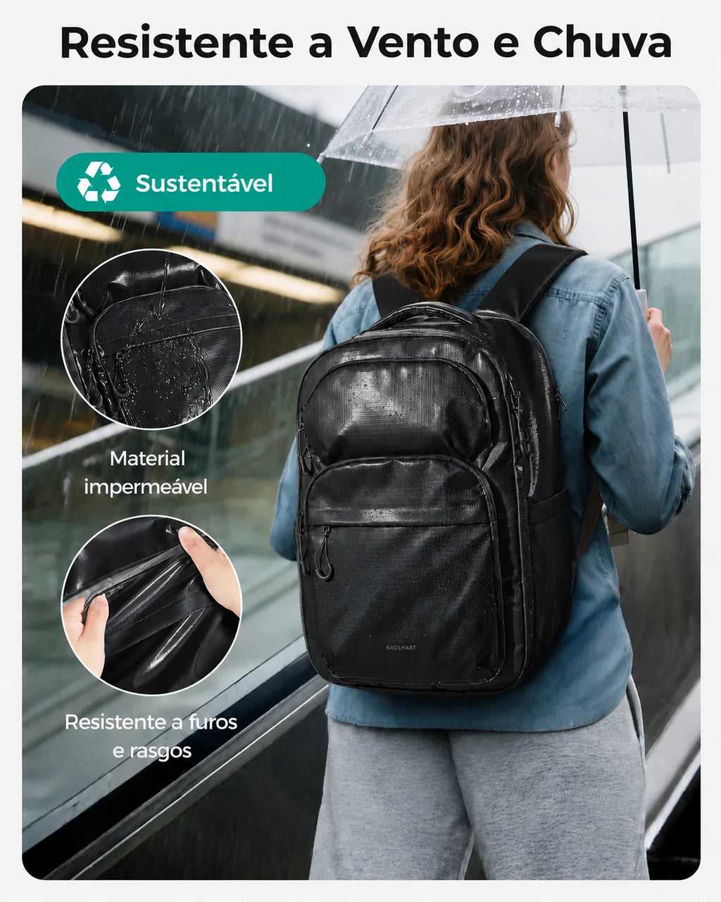 Resistente a vento e chuva - Mochila Executiva 27L Bags Mart Preto