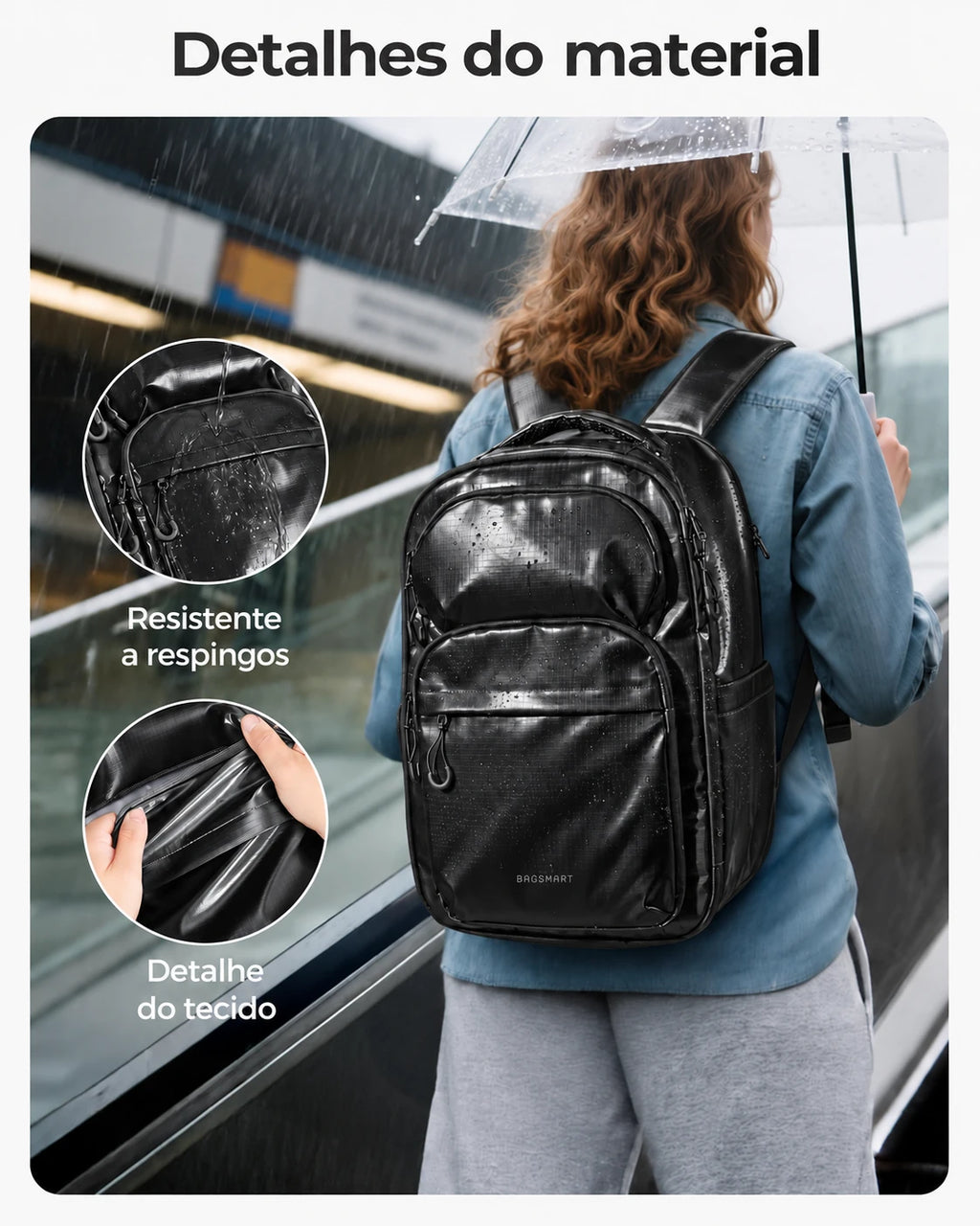 Textura do material e resistência a respingos da mochila Preto