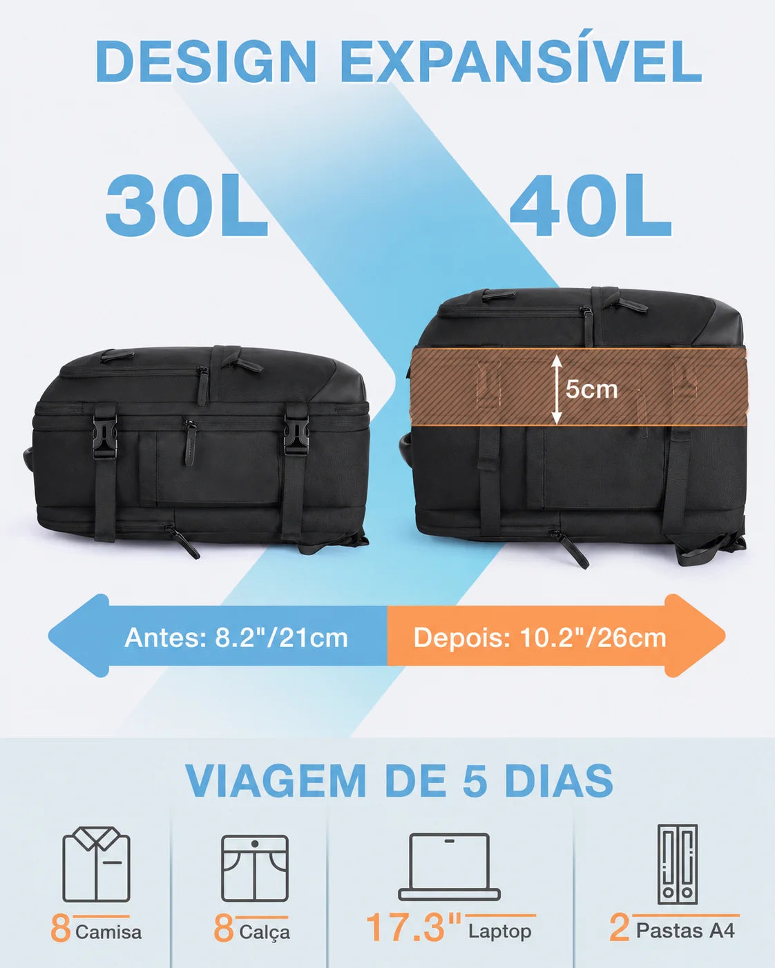 Mochila Expansível 40L - Design Expansível