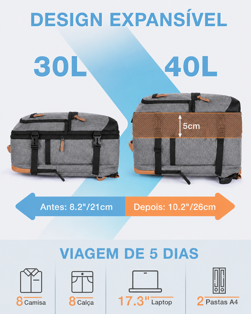 Mochila Expansível 40L - Design Expansível