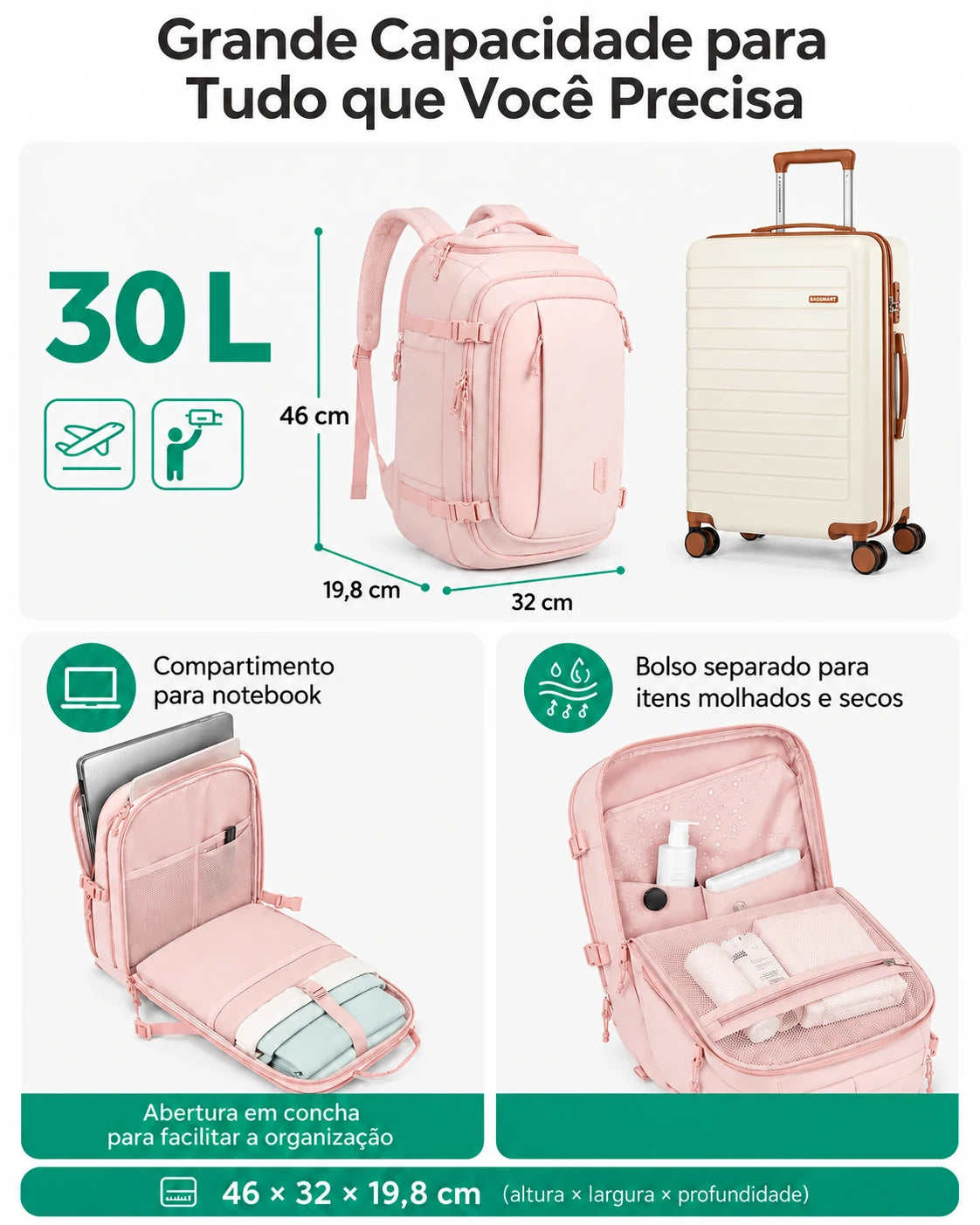 Mochila Rosa de 30 L com dimensões de 46 por 32 por 19,8 cm