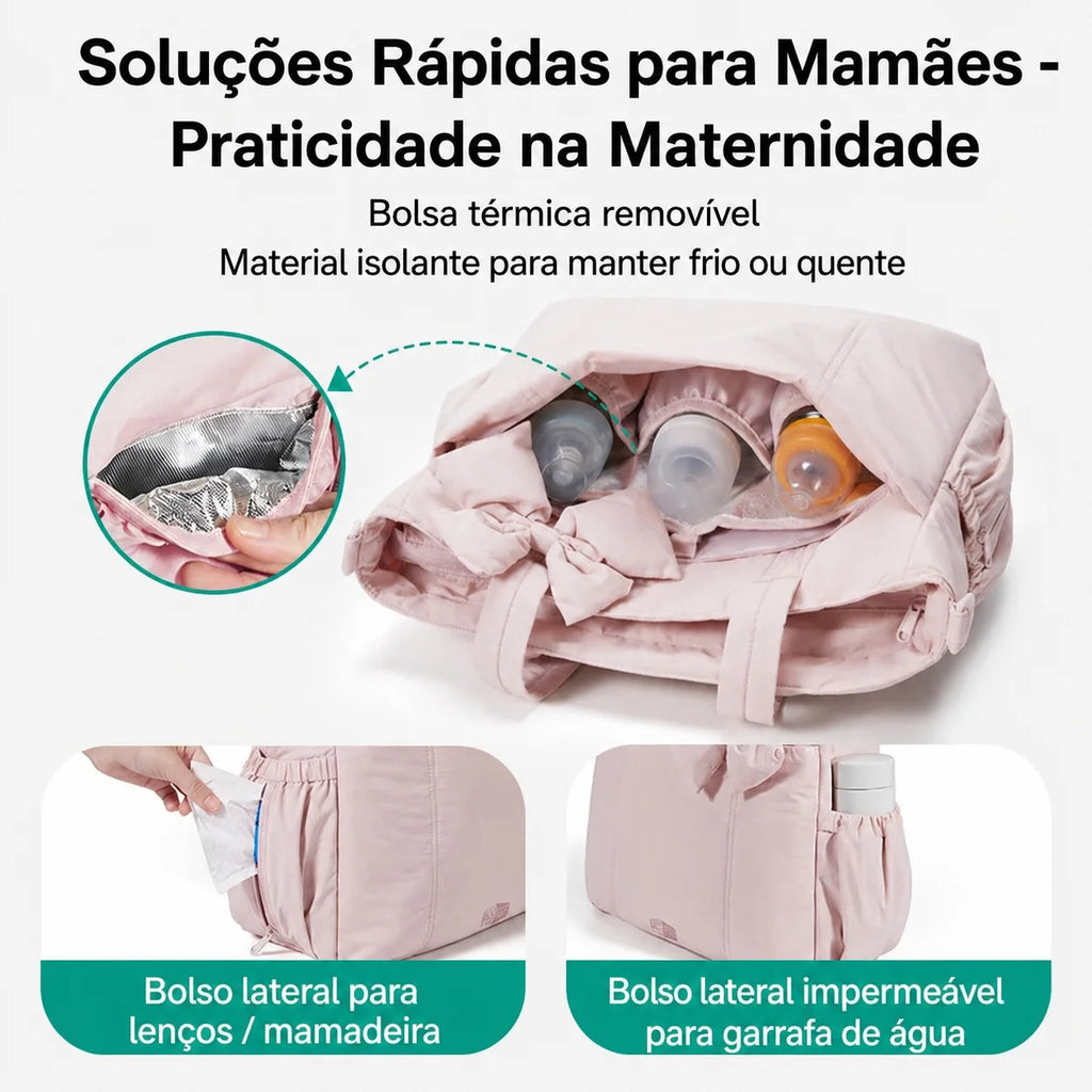Soluções Rápidas para Mamães - Bolsa Maternidade Bags Mart