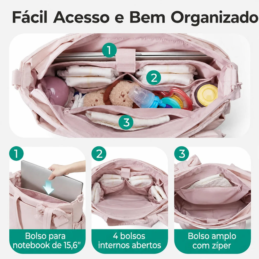 Fácil Acesso e Bem Organizado - Bolsa Maternidade Bags Mart