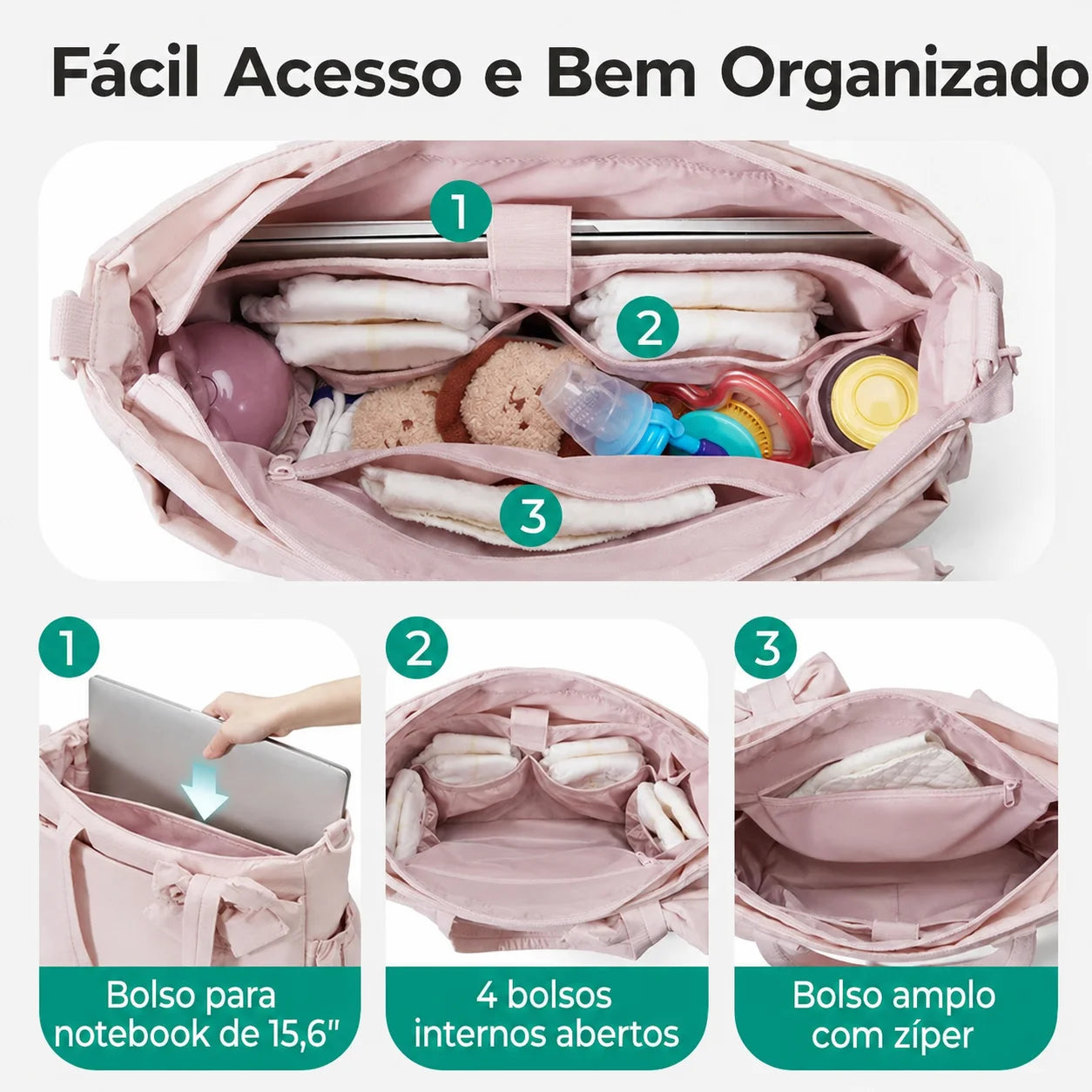 Fácil Acesso e Bem Organizado - Bolsa Maternidade Bags Mart