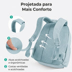 Costas e alças acolchoadas da mochila Azul Céu