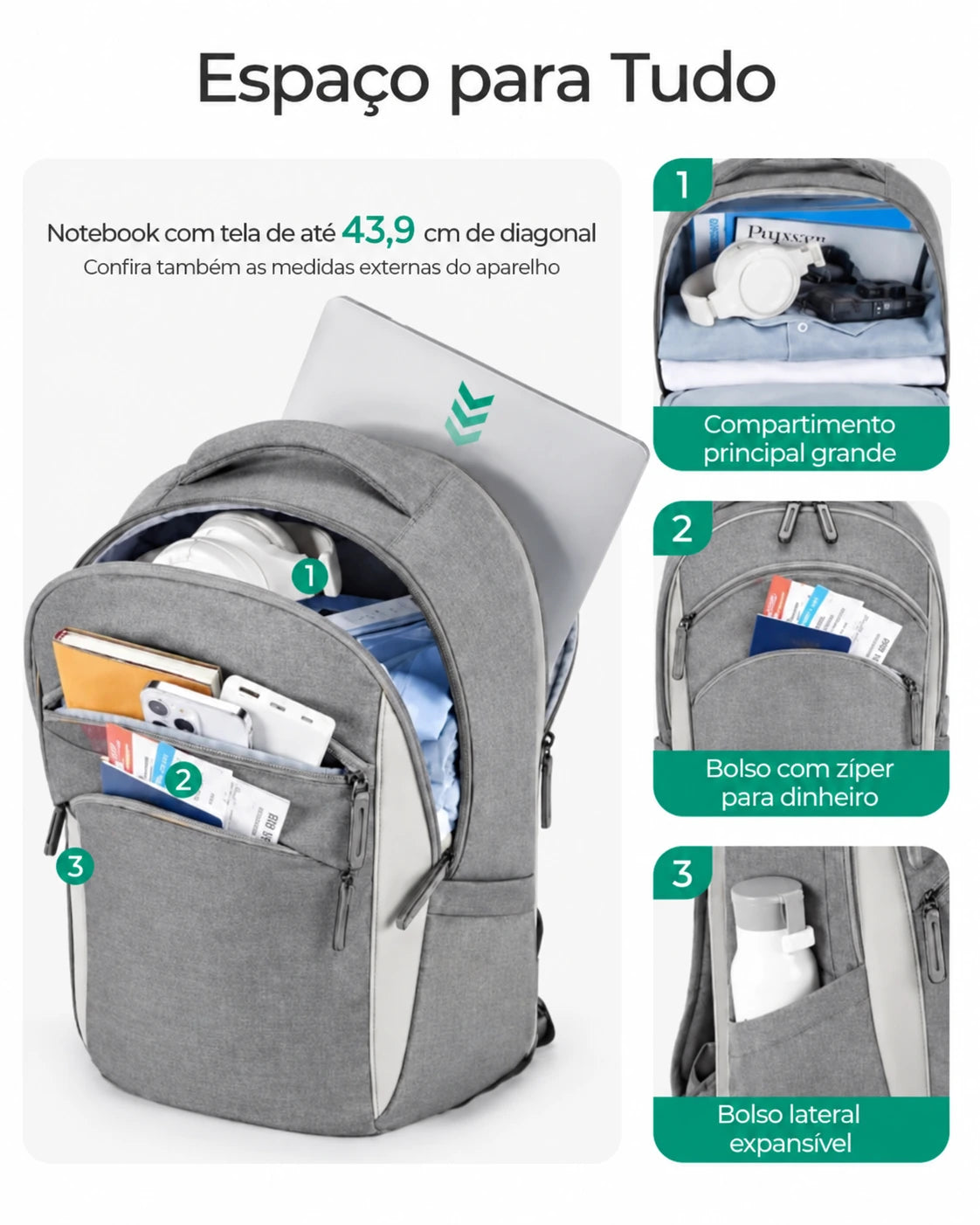 Mochila Executiva para Notebook com Cabo Retrátil Bags Mart Cor Cinza — Bolsos e organização interna