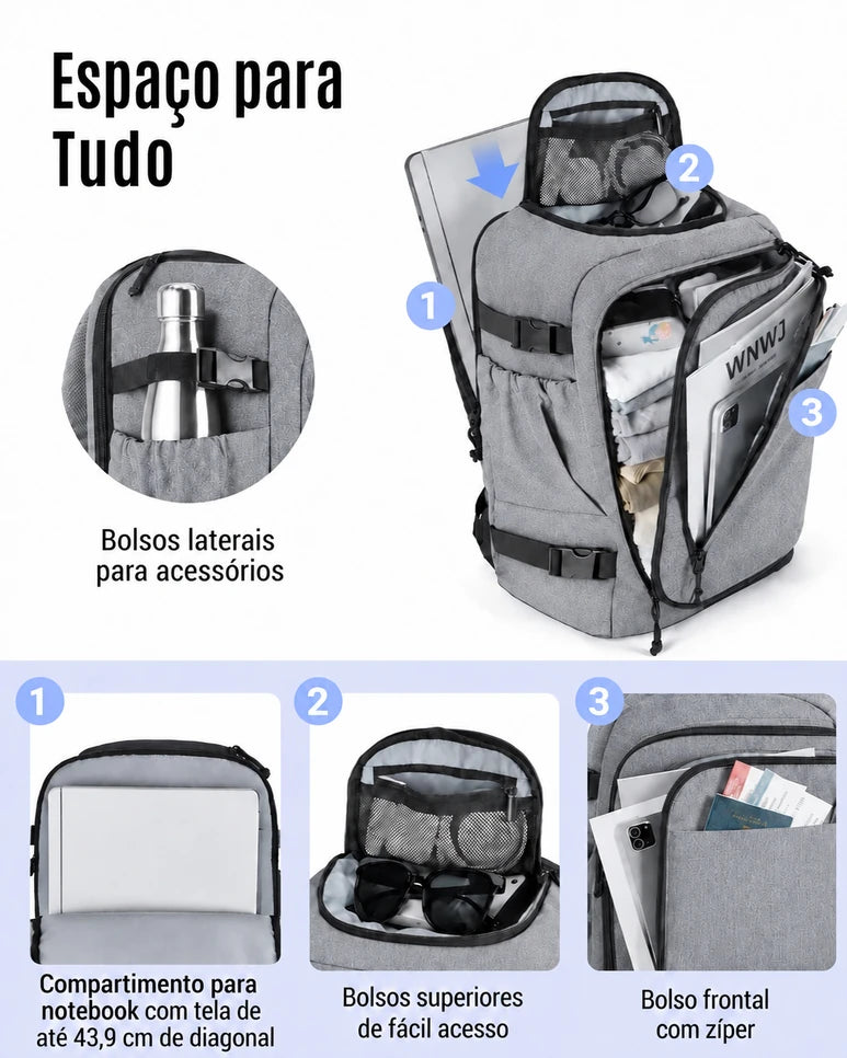 Mochila de Viagem Resistente à Água para Notebook Bags Mart Cor Cinza Escuro — Compartimentos e organização