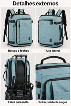 Mochila de viagem Bags Mart na cor Azul Claro — bolsos, fechos, alça lateral, verso e faixa para mala