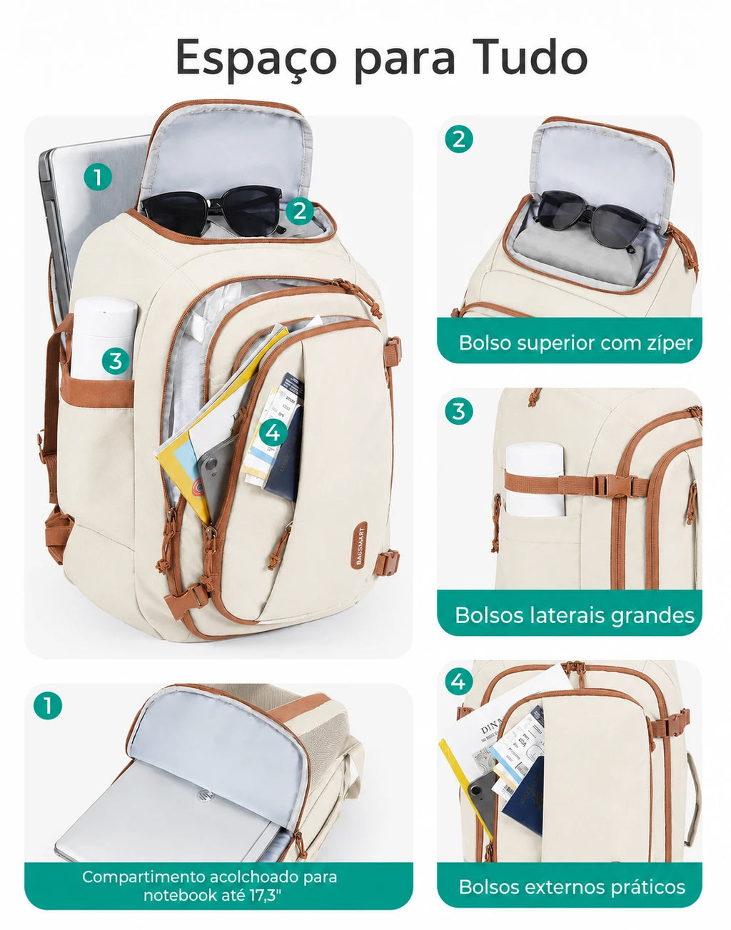 Espaço para tudo - Mochila de Viagem Bags Mart 30L Bege