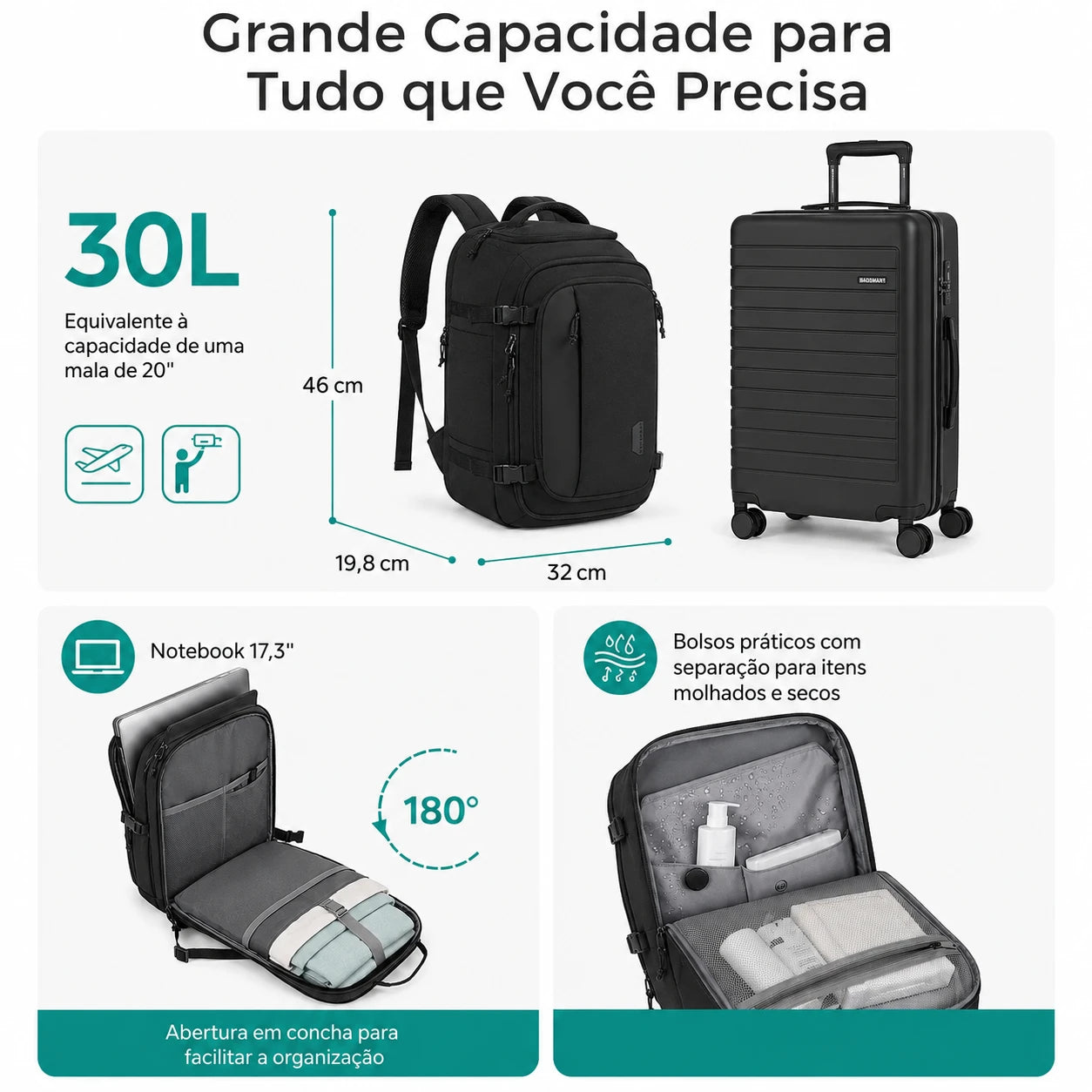 Mochila de Viagem 30L à Prova d'Água Bags Mart Preta - Grande Capacidade para Roupas, Sapatos e Acessórios
