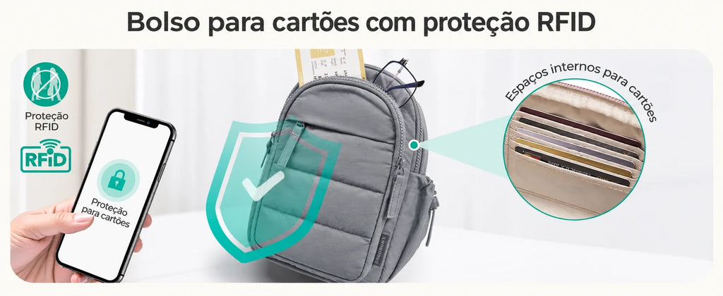 Seção para cartões com proteção RFID informada pelo fornecedor — Pochete Transversal Acolchoada Puffer 5 L Bags Mart Cor Cinza