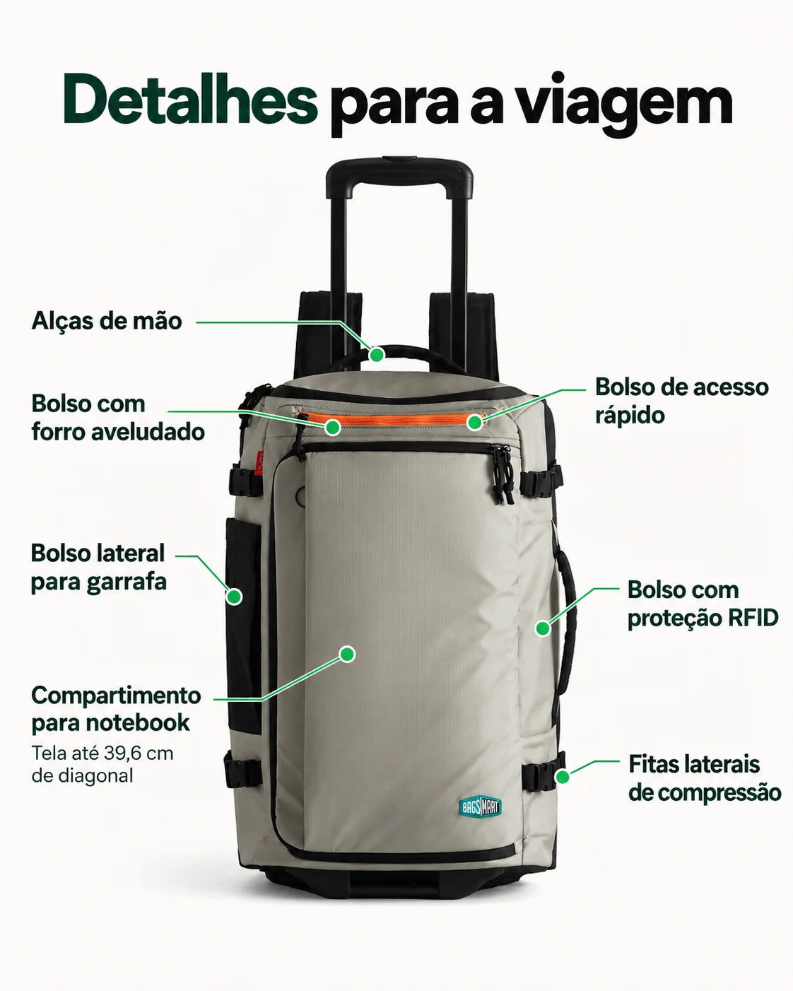 Mochila de Viagem com Rodas 43 L Bags Mart Cor Cinza — bolsos externos e compartimento para notebook