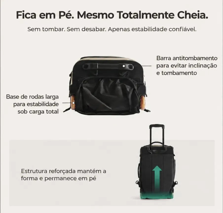Mochila de Viagem com Rodas 43L Bege - fica em pé mesmo totalmente cheia, base de rodas larga e estrutura reforçada