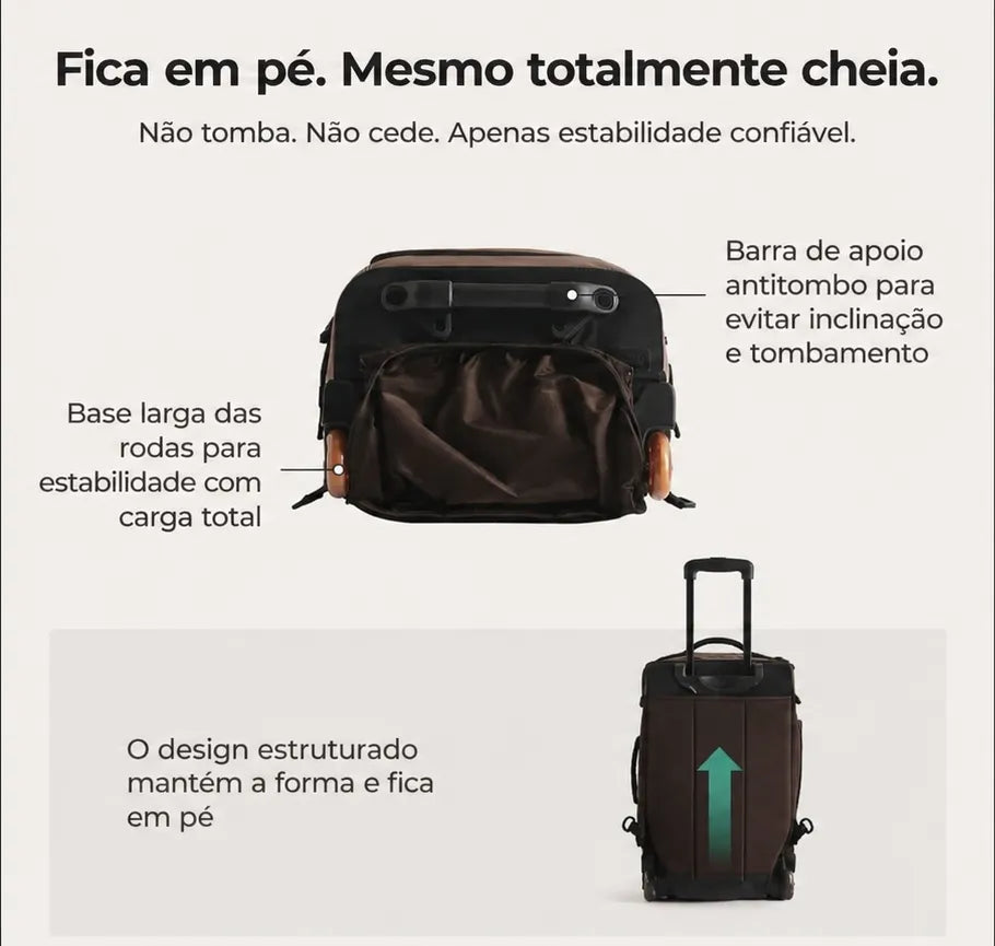 Mochila de Viagem com Rodas 43L Café - fica em pé mesmo totalmente cheia, base de rodas larga e estrutura reforçada
